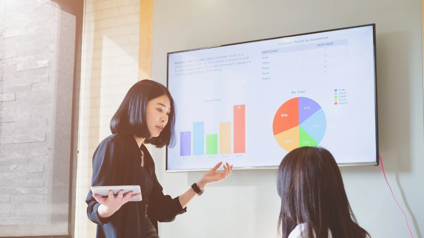 Digital Marketing Service in Dharmapuri